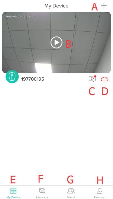 L'interfaccia principale dell'APP